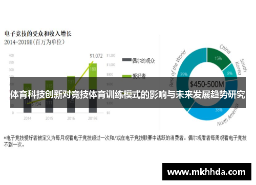 体育科技创新对竞技体育训练模式的影响与未来发展趋势研究